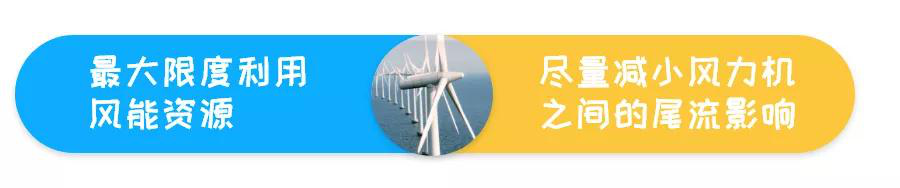 走近海上风电|海底电缆是怎样敷设的2020.1.15 走近海上风电|海底电缆是怎样敷设的2020.1.15