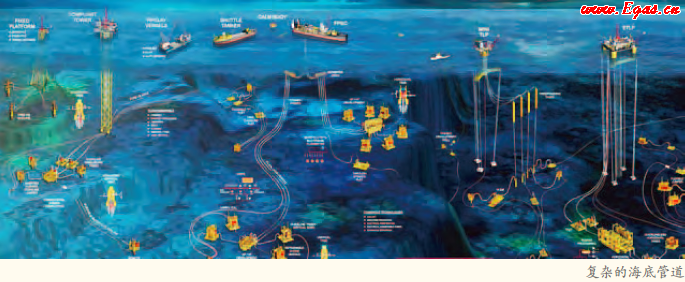 海底油气管道是怎样建成的?有哪些铺设海底管道的方法? 海底油气管道是怎样建成的?有哪些铺设海底管道的方法?