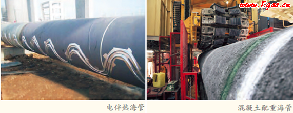 海底油气管道是怎样建成的?有哪些铺设海底管道的方法? 海底油气管道是怎样建成的?有哪些铺设海底管道的方法?